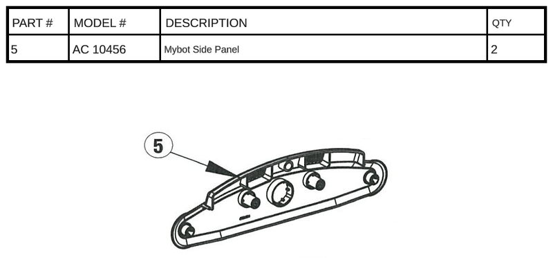 AC 10456 - Mybot Side Panel