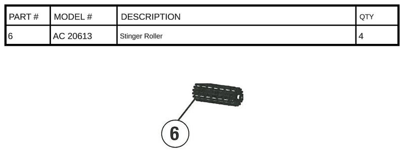 AC 20613 - Stinger Roller