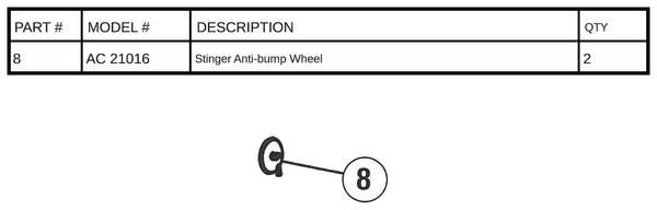 AC 21016 - Stinger Anti-bump Wheel