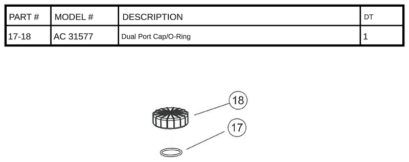 AC 31577 - Dual Port Cap/O-Ring