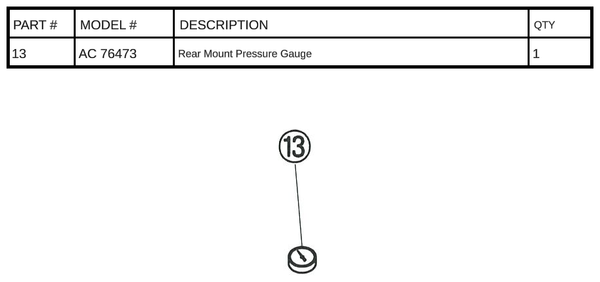 AC 76473 - Rear Mount Pressure Gauge