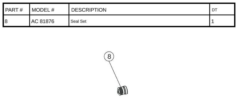 AC 81876 - Seal Set