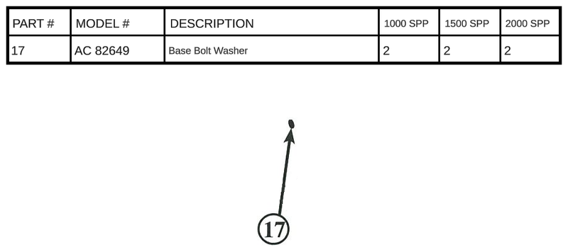AC 82649 - Base Bolt Washer