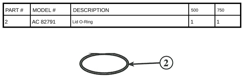 AC 82791 - Lid O-Ring