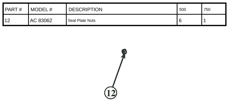 AC 83062 - Seal Plate Nuts