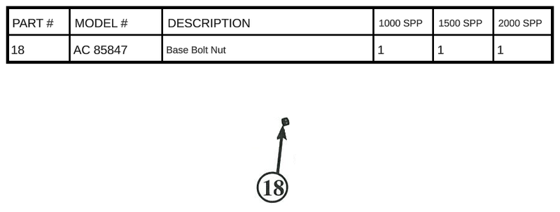 AC 85847 - Base Bolt Nut
