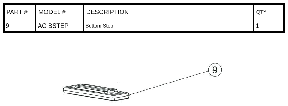 AC BSTEP - Bottom Step